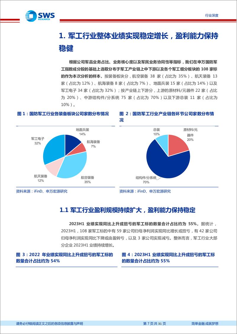 《国防军工行业2023年中报总结：行业景气度有序传导，业绩有望持续稳健增长-20230913-申万宏源-31页》 - 第8页预览图