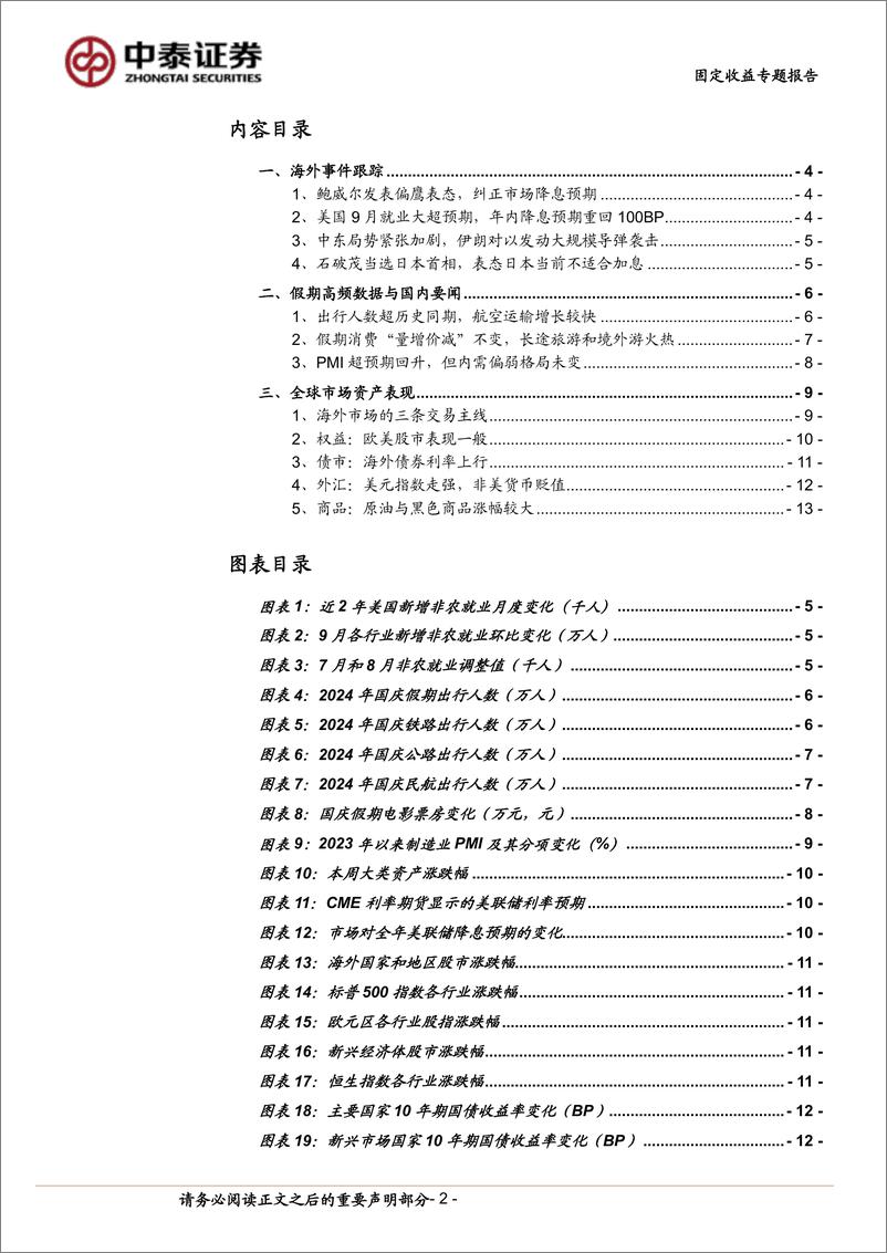 《十一假期要闻与市场梳理-241005-中泰证券-14页》 - 第2页预览图