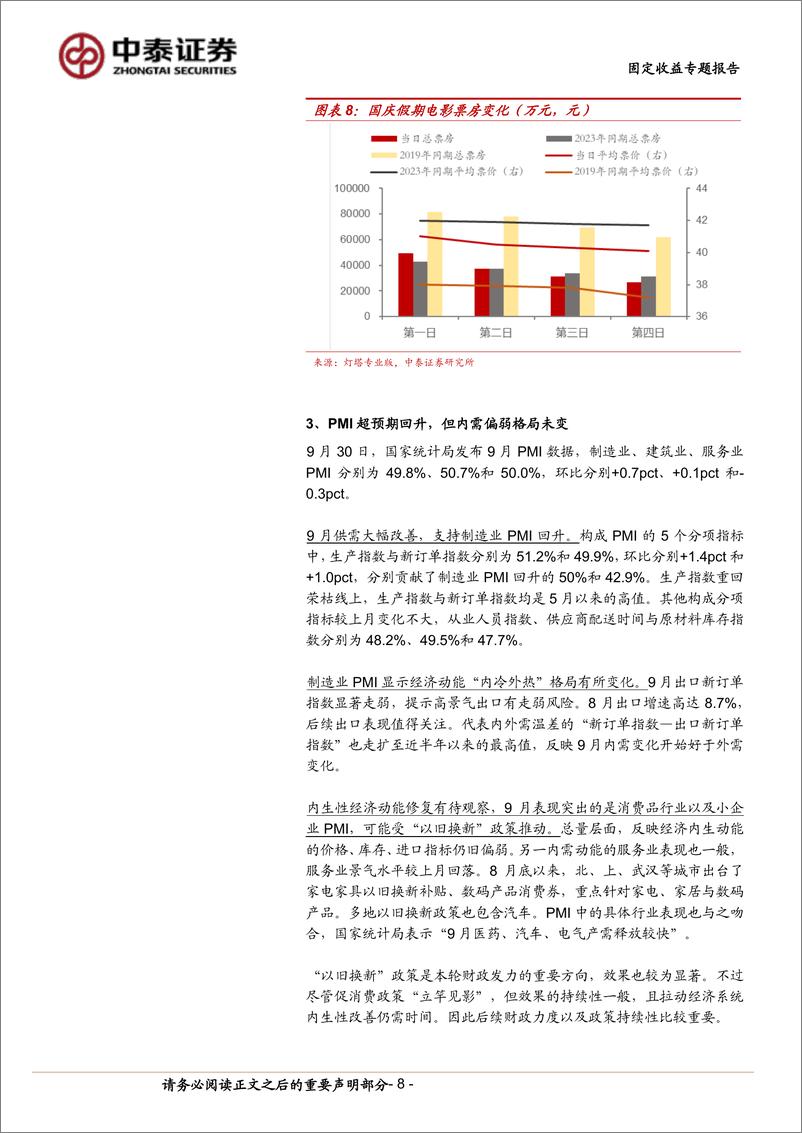 《十一假期要闻与市场梳理-241005-中泰证券-14页》 - 第8页预览图