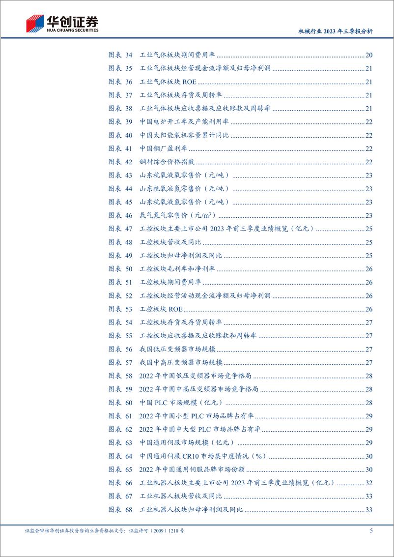 《机械行业2023年三季报分析：三维度优选公司，同时关注顺周期机会-20231109-华创证券-58页》 - 第6页预览图