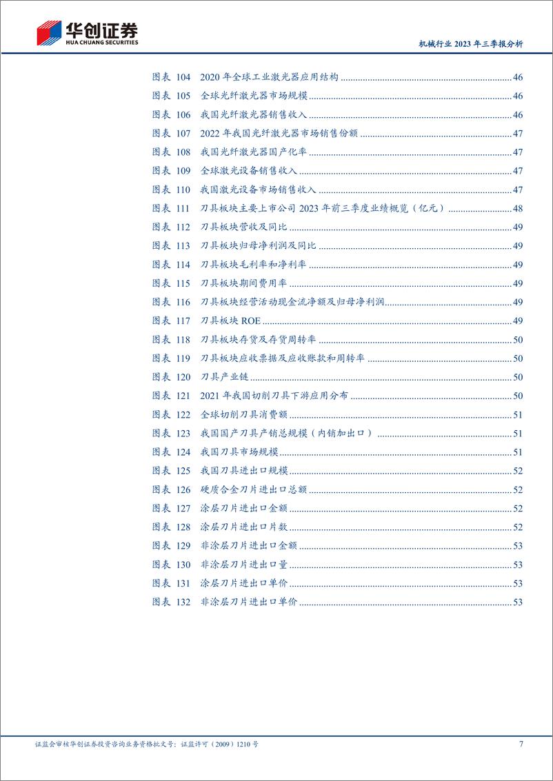 《机械行业2023年三季报分析：三维度优选公司，同时关注顺周期机会-20231109-华创证券-58页》 - 第8页预览图