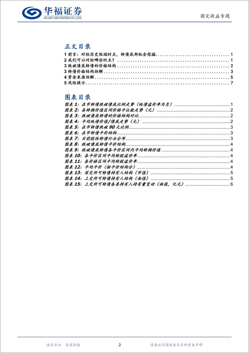 《固定收益专题：对比历史低点，有哪些转债的结构性机会-240904-华福证券-10页》 - 第2页预览图