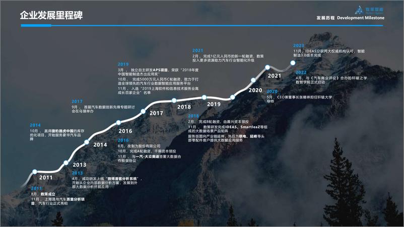 《数策软件（高南翔）：IDEAS APS助力制造企业供应链决策优化》 - 第4页预览图