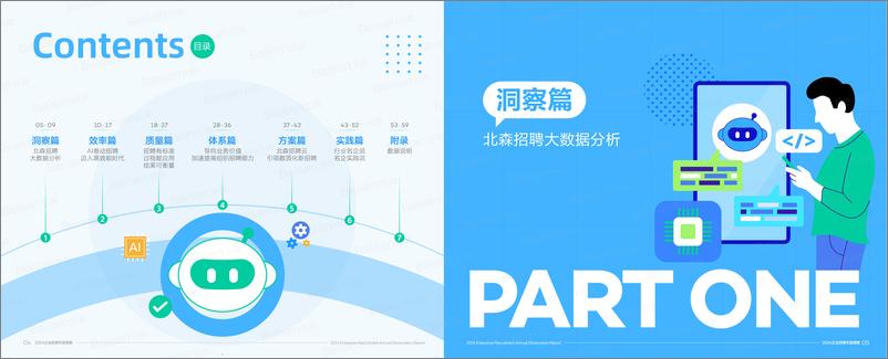 《2024企业招聘年度观察：从量到质导向业务价值》 - 第5页预览图