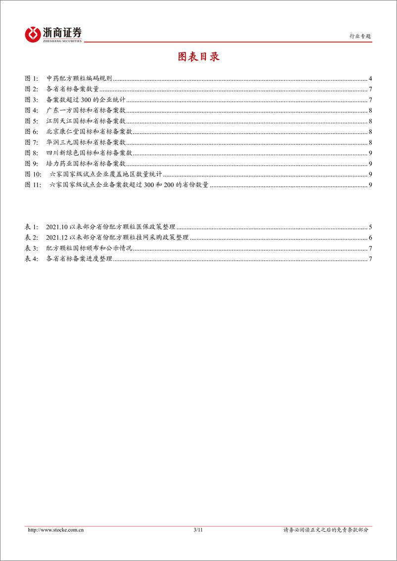 《中药行业配方颗粒专题报告：政策连续落地，行业何时放量？》 - 第3页预览图