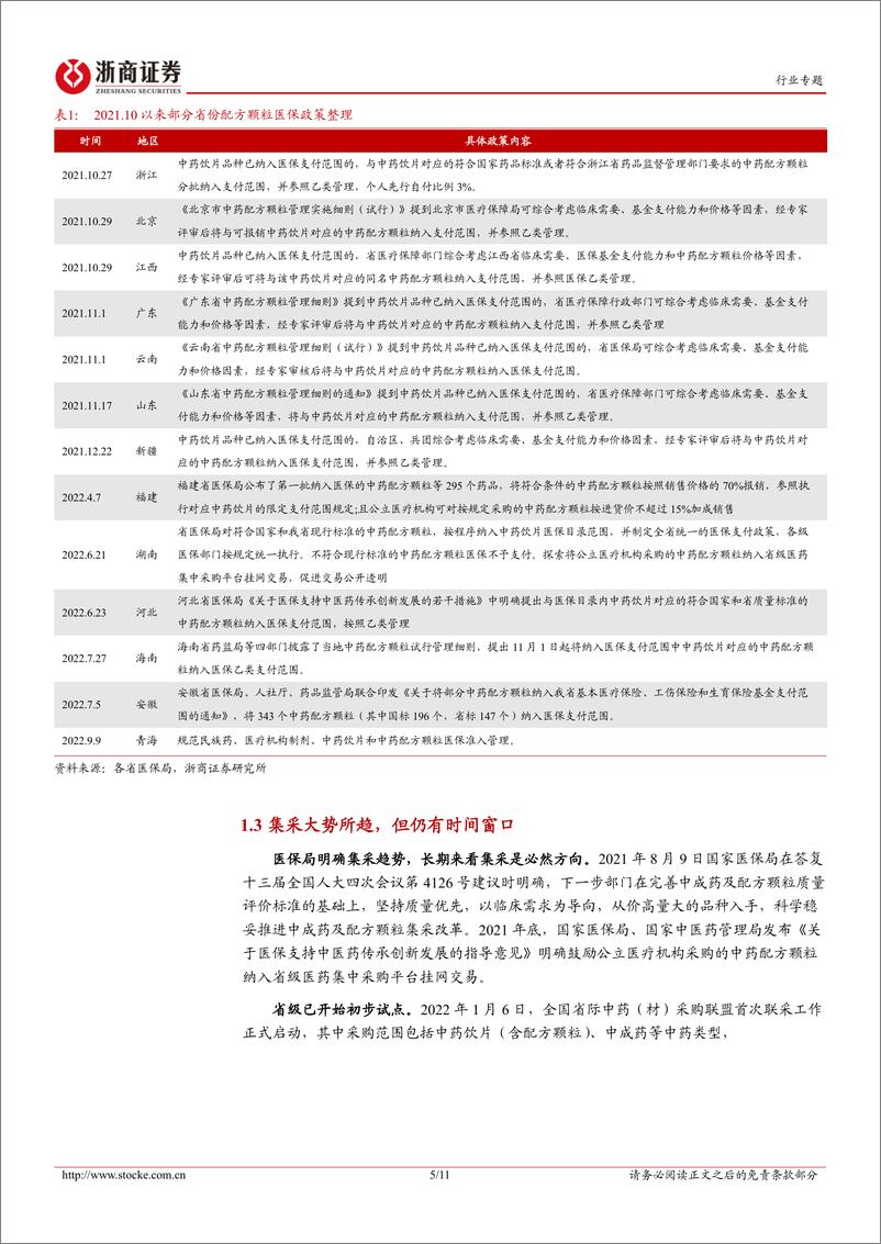 《中药行业配方颗粒专题报告：政策连续落地，行业何时放量？》 - 第5页预览图