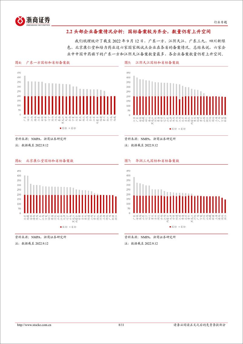 《中药行业配方颗粒专题报告：政策连续落地，行业何时放量？》 - 第8页预览图