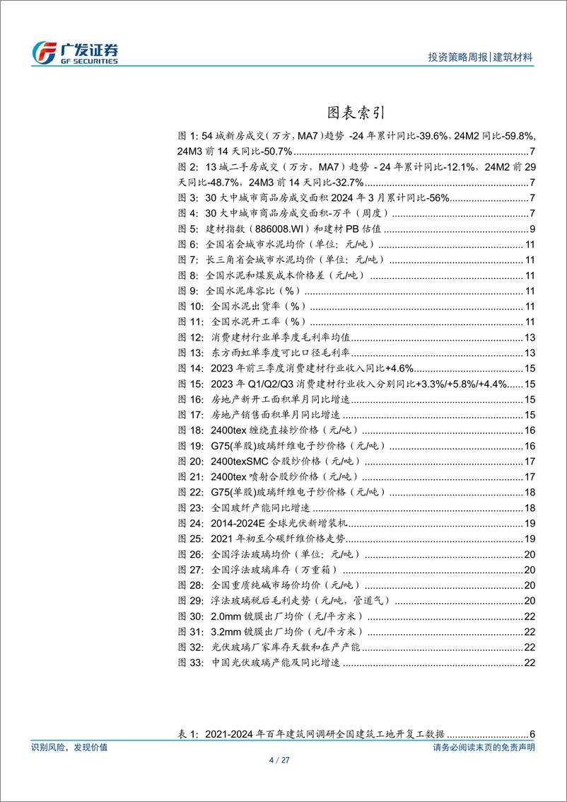 《建筑材料行业：2月社融低于预期，关注建材更新机会-240317-广发证券-27页》 - 第3页预览图