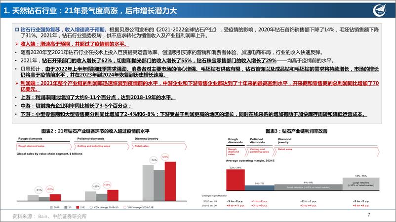 《培育钻石行业深度报告：一颗无需永流传，只争朝夕笑开颜-20220420-中航证券-39页》 - 第8页预览图