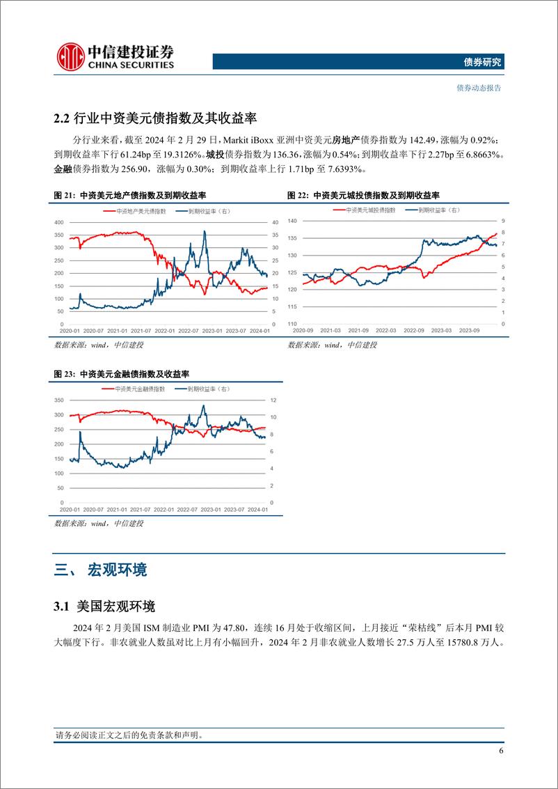 《中资美元债2024年2月报：一级新发大幅缩量，二级市场小幅上升-240318-中信建投-13页》 - 第7页预览图