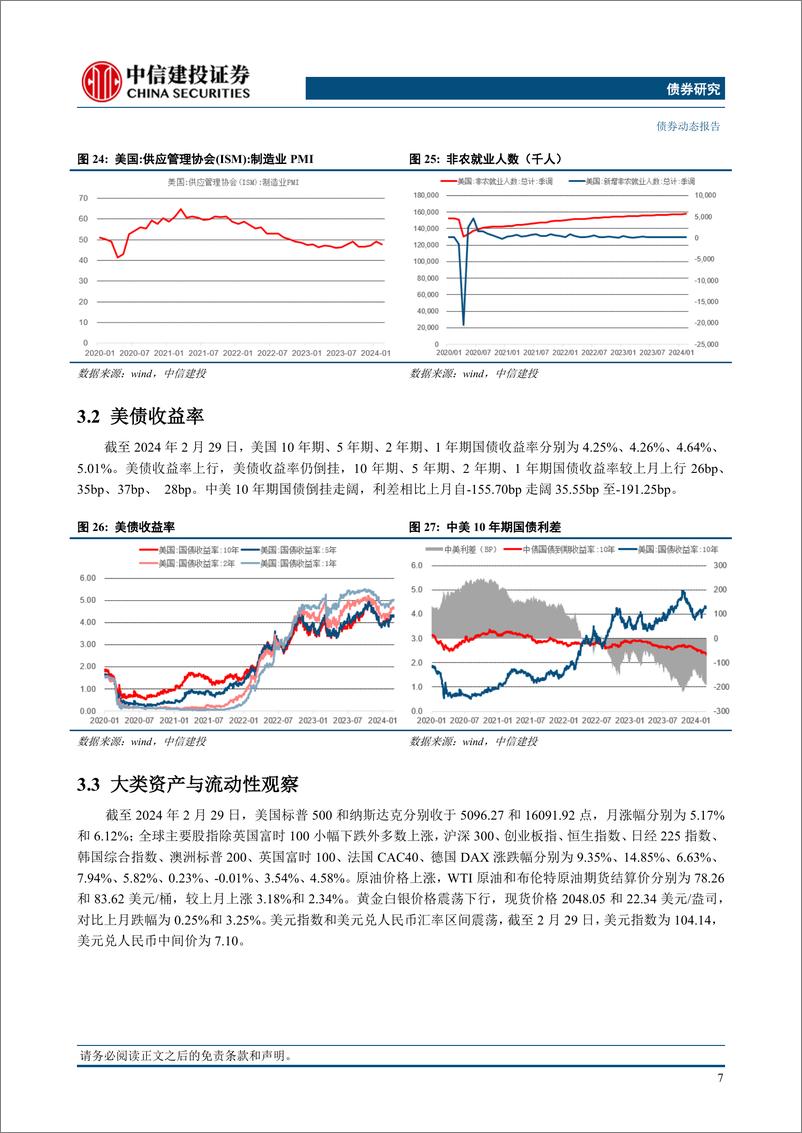 《中资美元债2024年2月报：一级新发大幅缩量，二级市场小幅上升-240318-中信建投-13页》 - 第8页预览图