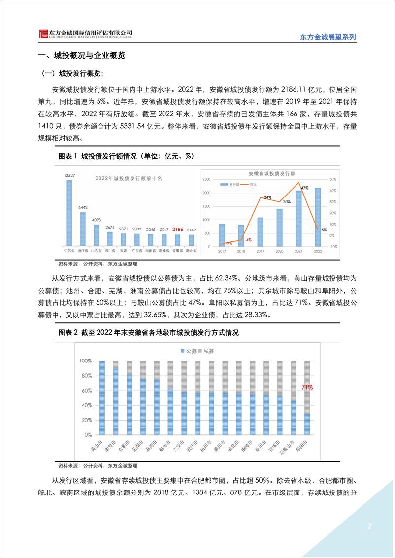 《东方金诚：展望系列——2023年安徽省城投公司信用风险展望-14页》 - 第3页预览图