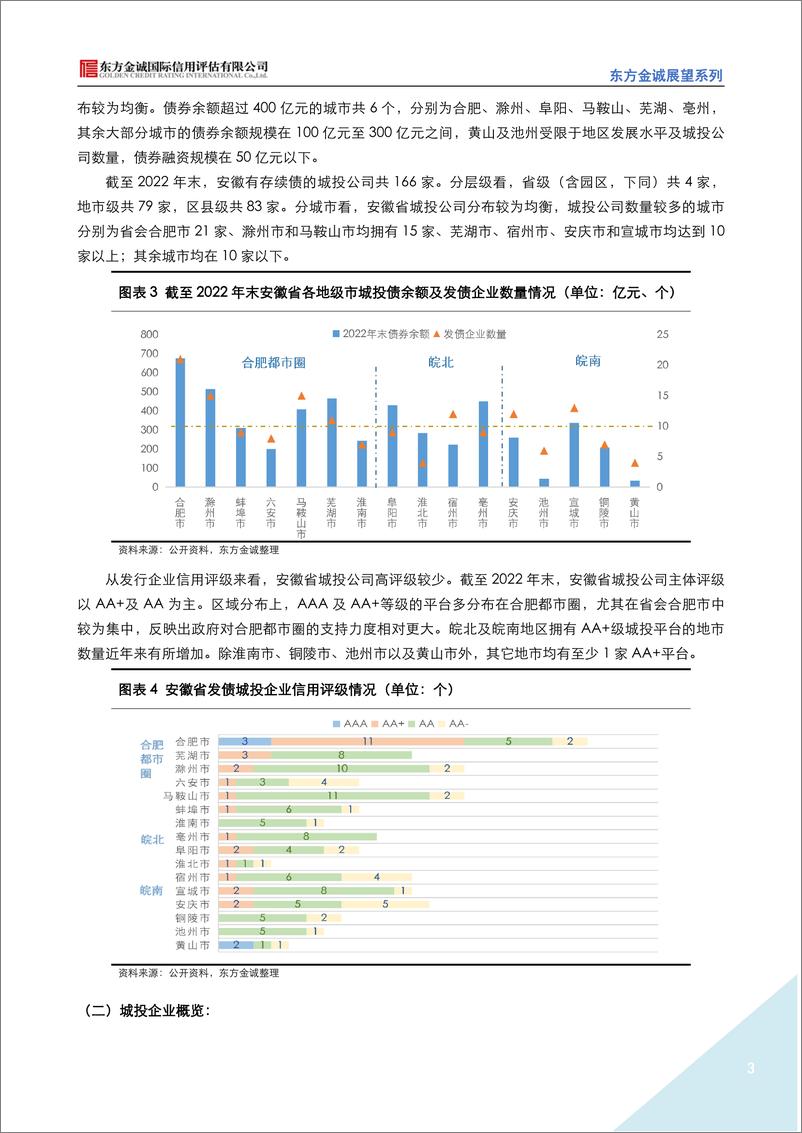 《东方金诚：展望系列——2023年安徽省城投公司信用风险展望-14页》 - 第4页预览图