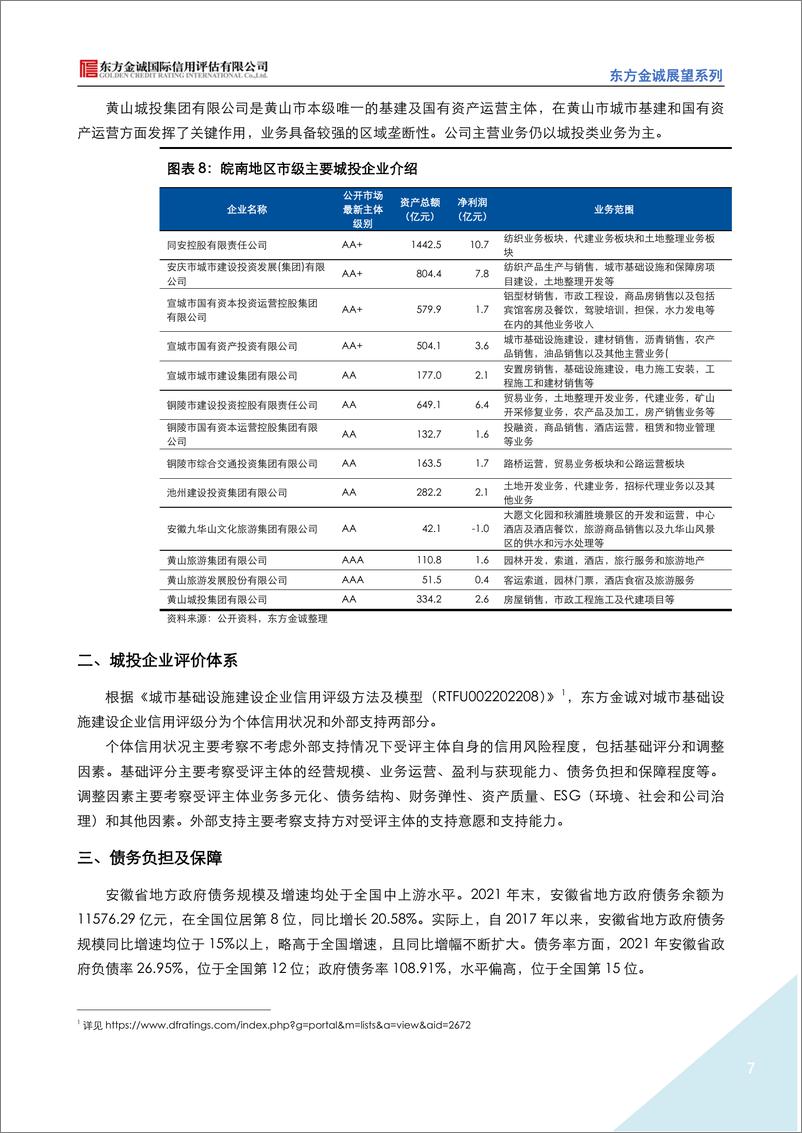 《东方金诚：展望系列——2023年安徽省城投公司信用风险展望-14页》 - 第8页预览图