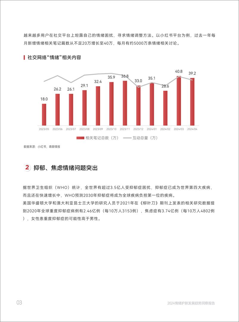 《2024情绪护肤发展趋势洞察报告-青眼情报-52页》 - 第8页预览图