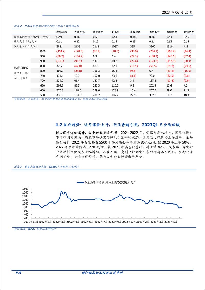 《公用事业行业火电专题：价差修复扩利润，绿电转型塑估值-20230626-国盛证券-23页》 - 第6页预览图