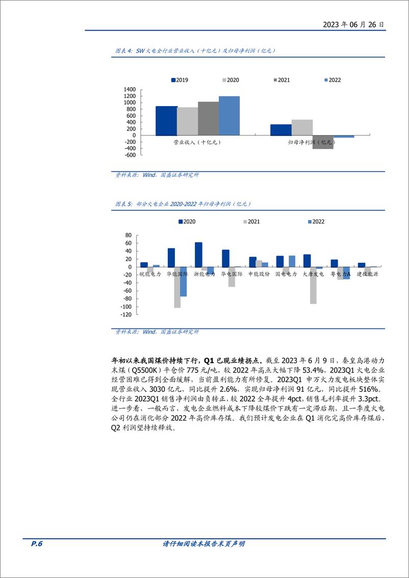 《公用事业行业火电专题：价差修复扩利润，绿电转型塑估值-20230626-国盛证券-23页》 - 第7页预览图