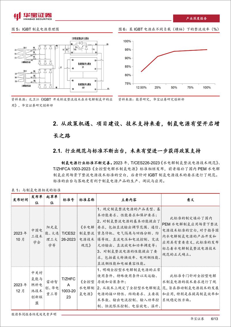 《制氢电源深度报告：沟通电网与电解槽的“桥梁”，制氢电源有望打开增长之路-240416-华宝证券-13页》 - 第6页预览图