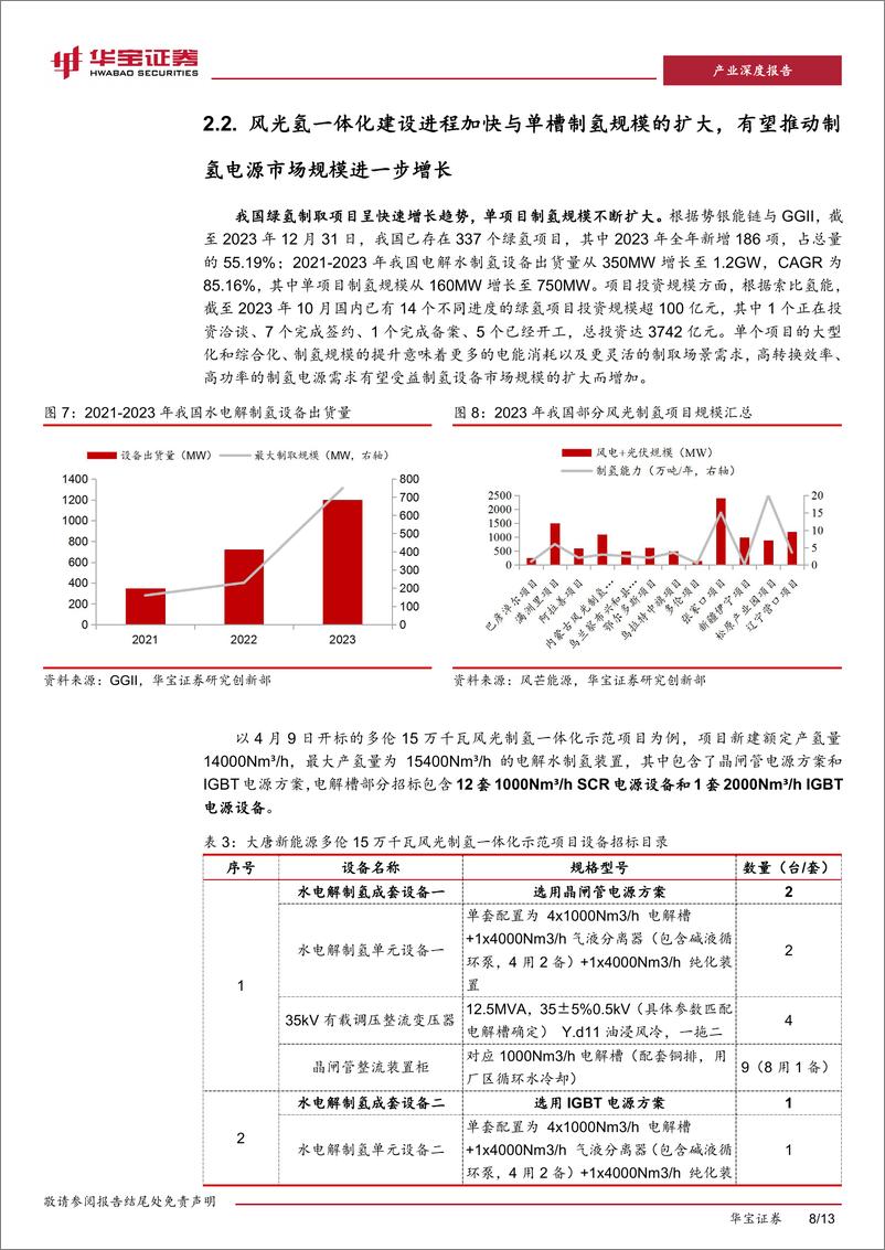 《制氢电源深度报告：沟通电网与电解槽的“桥梁”，制氢电源有望打开增长之路-240416-华宝证券-13页》 - 第8页预览图