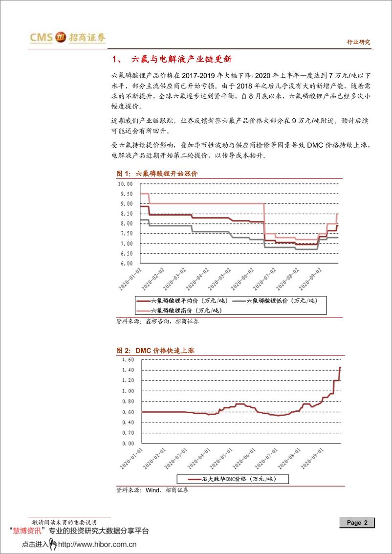 《2020年  【07页】新能源行业动力电池与电气系统系列报告之（五十九）》 - 第2页预览图