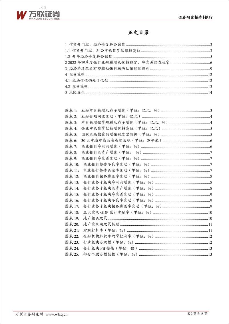 《银行行业深度报告：开年经济增长符合预期，关注持续性-20230221-万联证券-15页》 - 第3页预览图