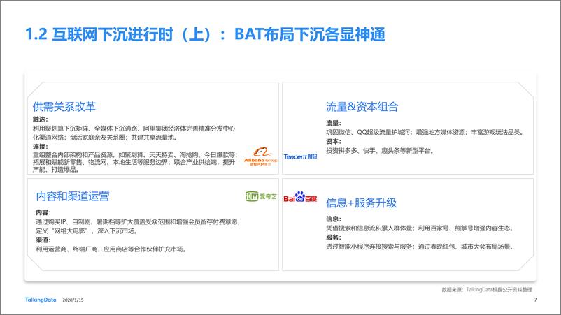 《下沉市场人群洞察报1579054910625》 - 第7页预览图