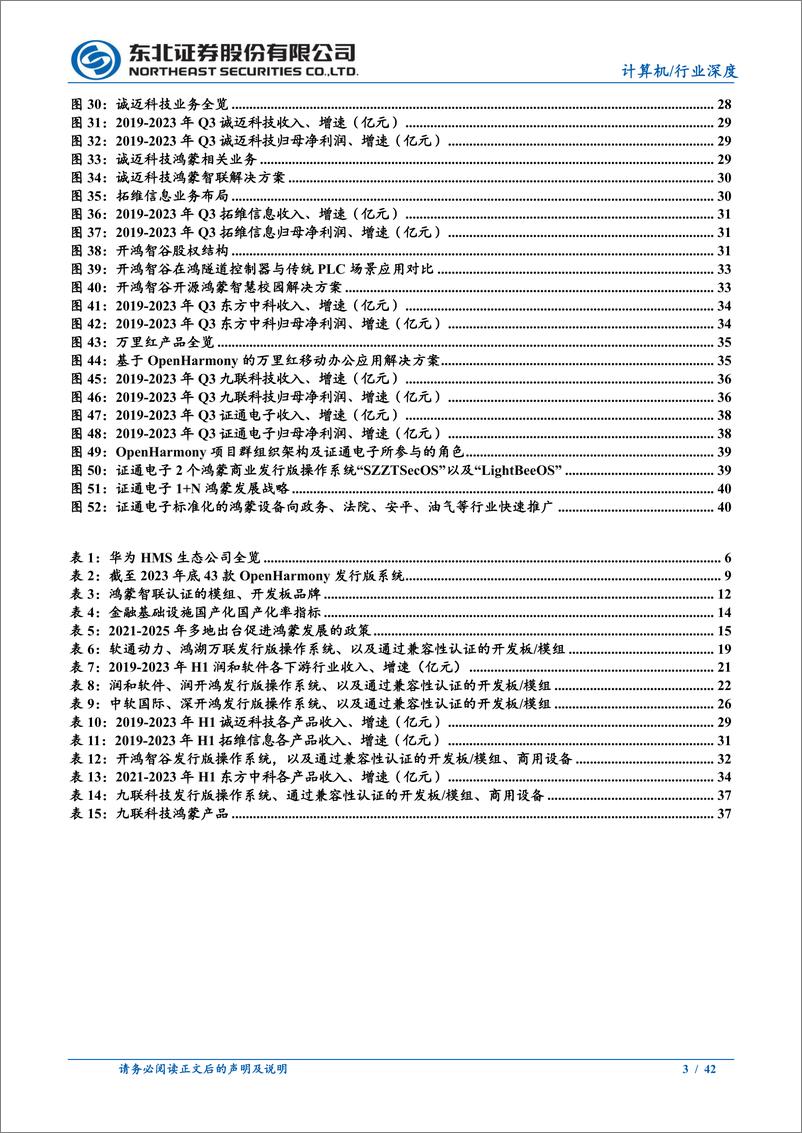 《鸿蒙行业深度报告二：鸿蒙初开，星辰大海》 - 第3页预览图