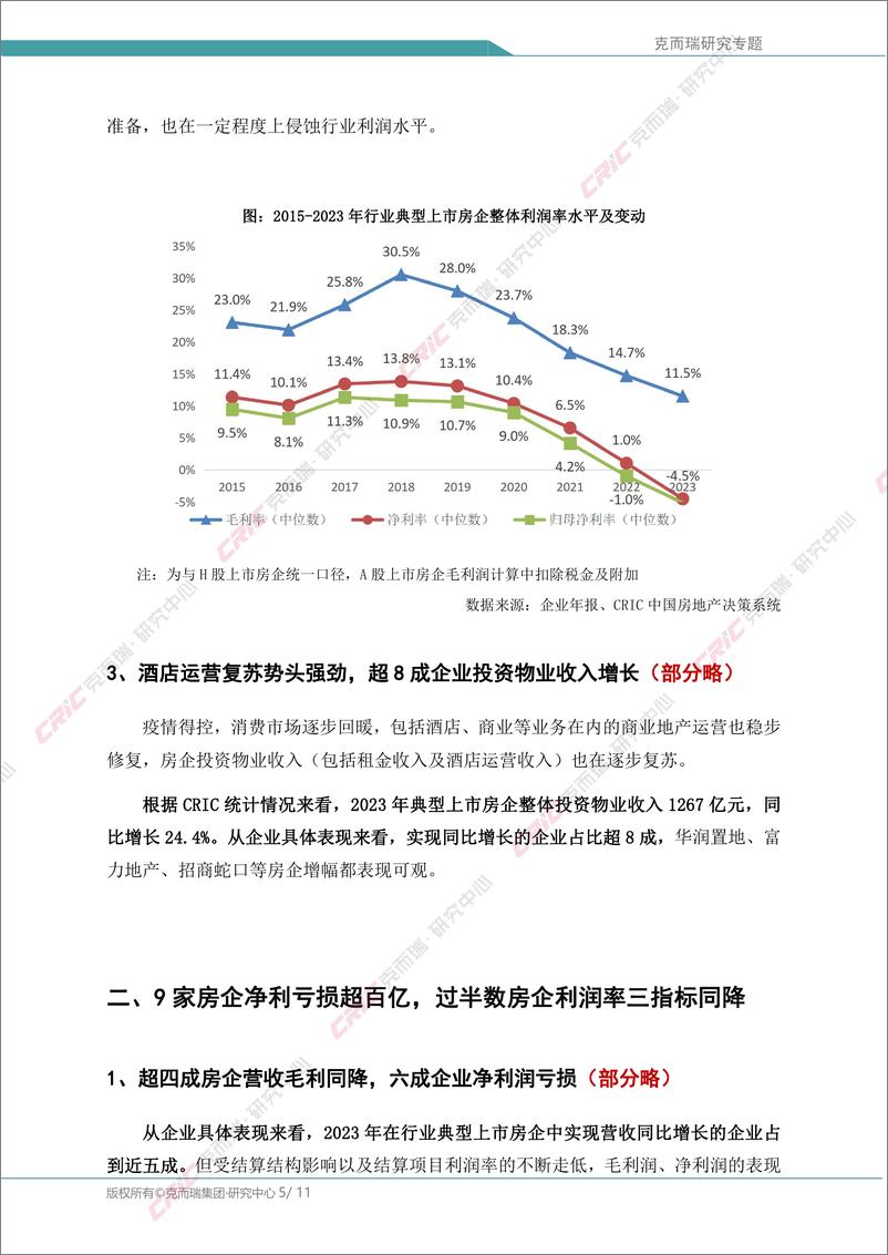 《中国房地产专题：2023年房企盈利能力报告：9家房企净亏损超百亿，盈利预期仍不乐观》 - 第5页预览图