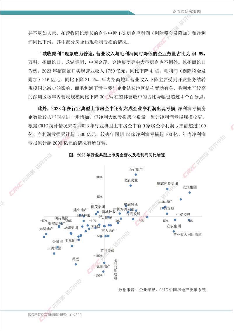 《中国房地产专题：2023年房企盈利能力报告：9家房企净亏损超百亿，盈利预期仍不乐观》 - 第6页预览图