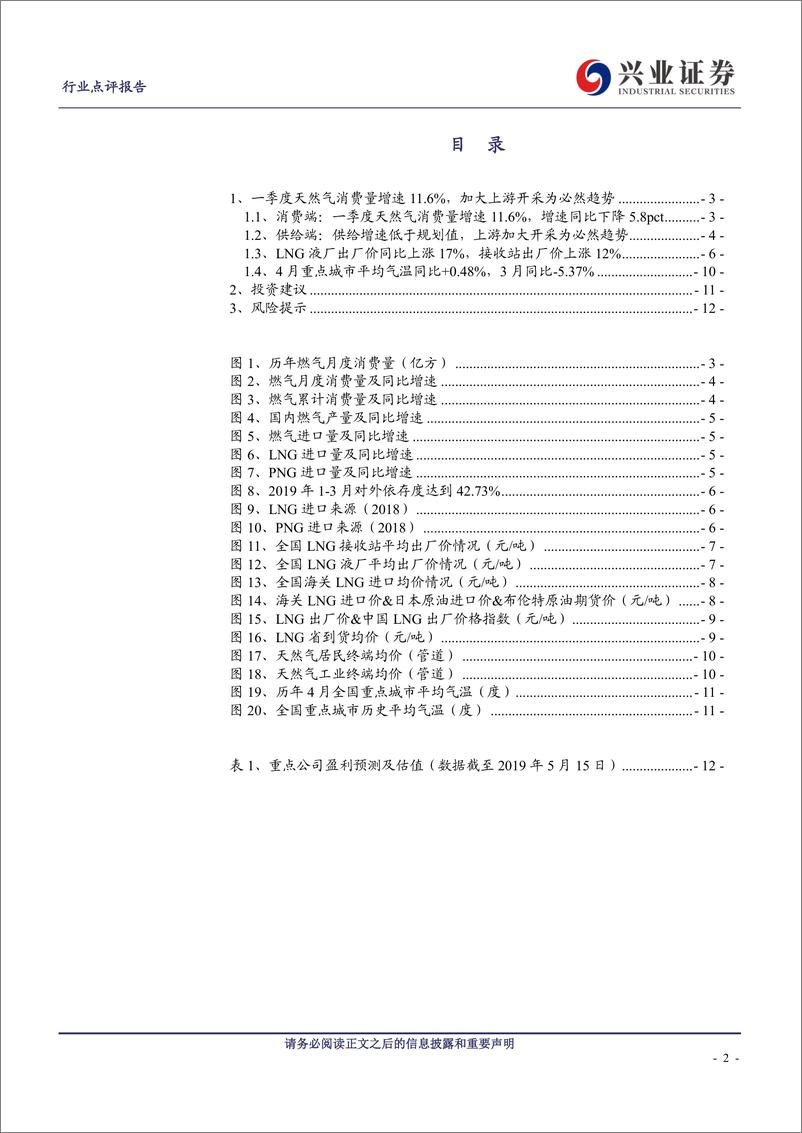 《燃气行业月报：一季度天然气消费增长11.6%，对外依存度达到43%-20190516-兴业证券-13页》 - 第3页预览图