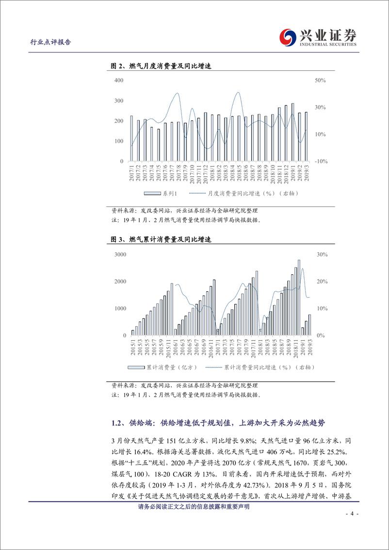 《燃气行业月报：一季度天然气消费增长11.6%，对外依存度达到43%-20190516-兴业证券-13页》 - 第5页预览图