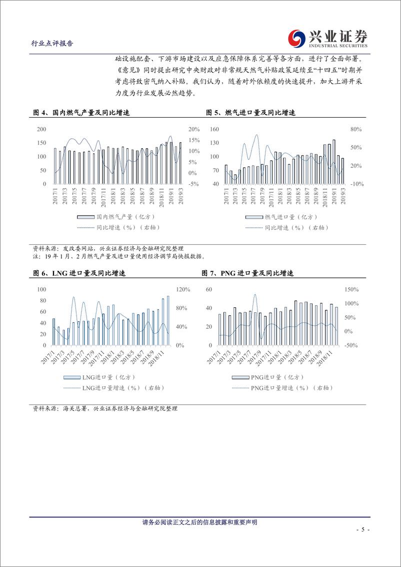 《燃气行业月报：一季度天然气消费增长11.6%，对外依存度达到43%-20190516-兴业证券-13页》 - 第6页预览图