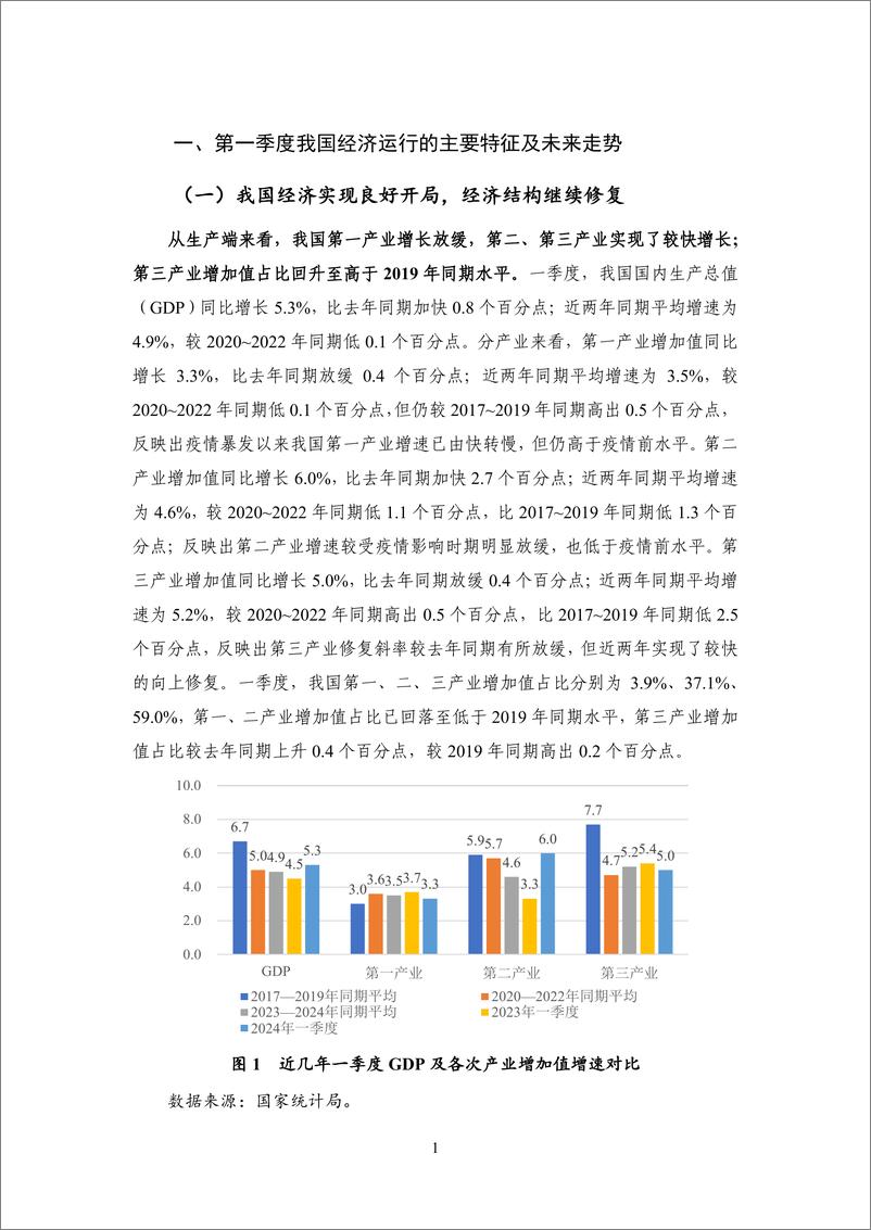 《【NIFD季报】经济持续修复、利润走势变化与供求平衡——2024Q1国内宏观经济》 - 第5页预览图