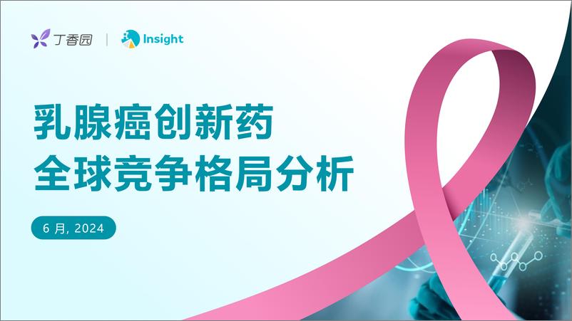 《丁香园Insight：2024 ASCO：乳腺癌创新药全球竞争格局分析报告》 - 第1页预览图