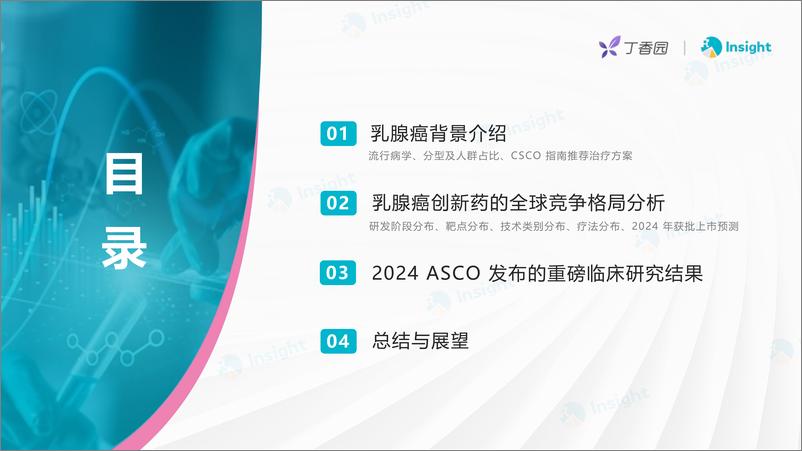 《丁香园Insight：2024 ASCO：乳腺癌创新药全球竞争格局分析报告》 - 第4页预览图