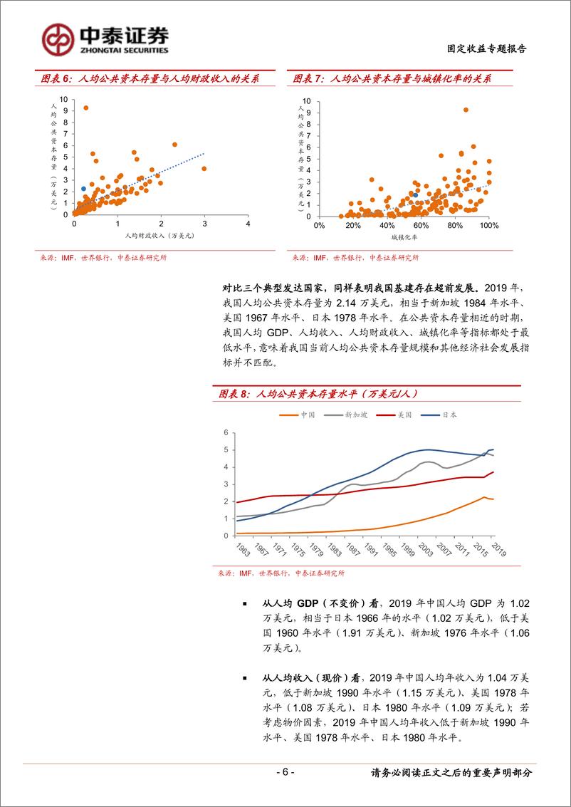 《固定收益专题报告：基建的空间-20220407-中泰证券-21页》 - 第7页预览图