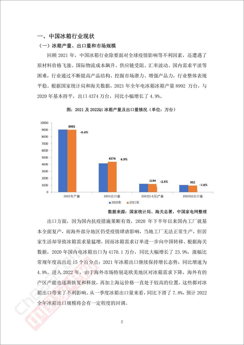 《2022中国冰箱市场消费趋势报告-中国家电网&奥维云网-2022.5-46页》 - 第5页预览图