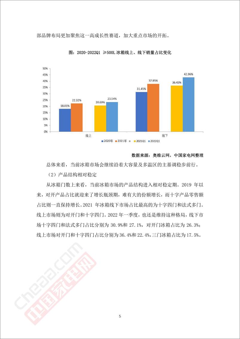 《2022中国冰箱市场消费趋势报告-中国家电网&奥维云网-2022.5-46页》 - 第8页预览图