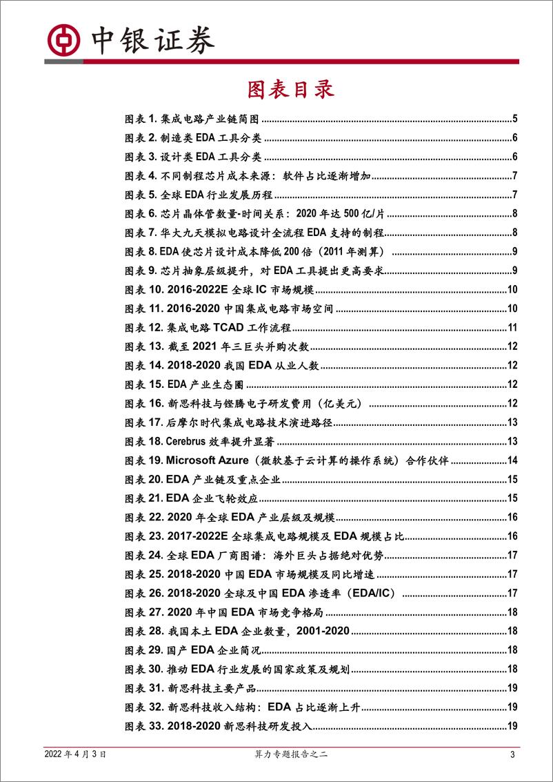 《计算机行业算力专题报告之二：芯片自研、设计先行，国产EDA软件迎突破-20220403-中银国际-29页》 - 第4页预览图