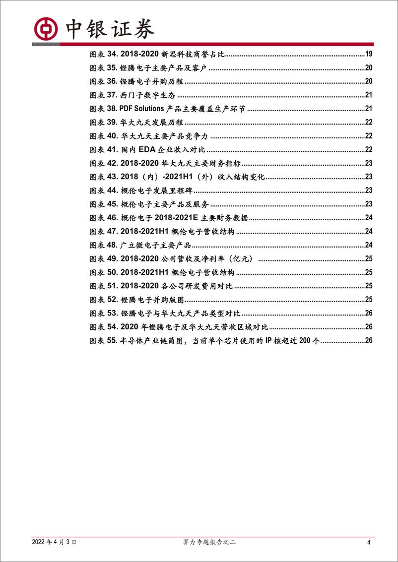 《计算机行业算力专题报告之二：芯片自研、设计先行，国产EDA软件迎突破-20220403-中银国际-29页》 - 第5页预览图