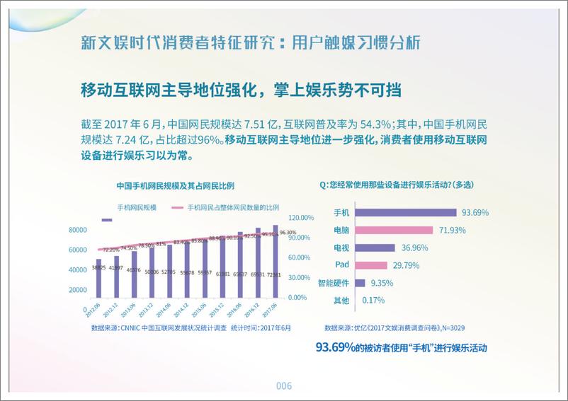 《优亿-2017-2018年度新文娱产业研究报告-2019.5-120页》 - 第8页预览图