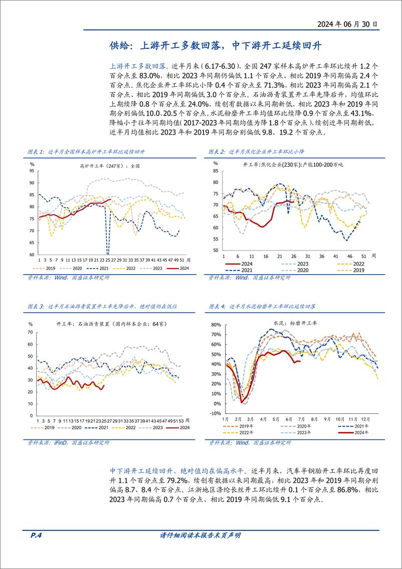 《高频半月观：地产销售环比改善较为明显-240630-国盛证券-15页》 - 第4页预览图