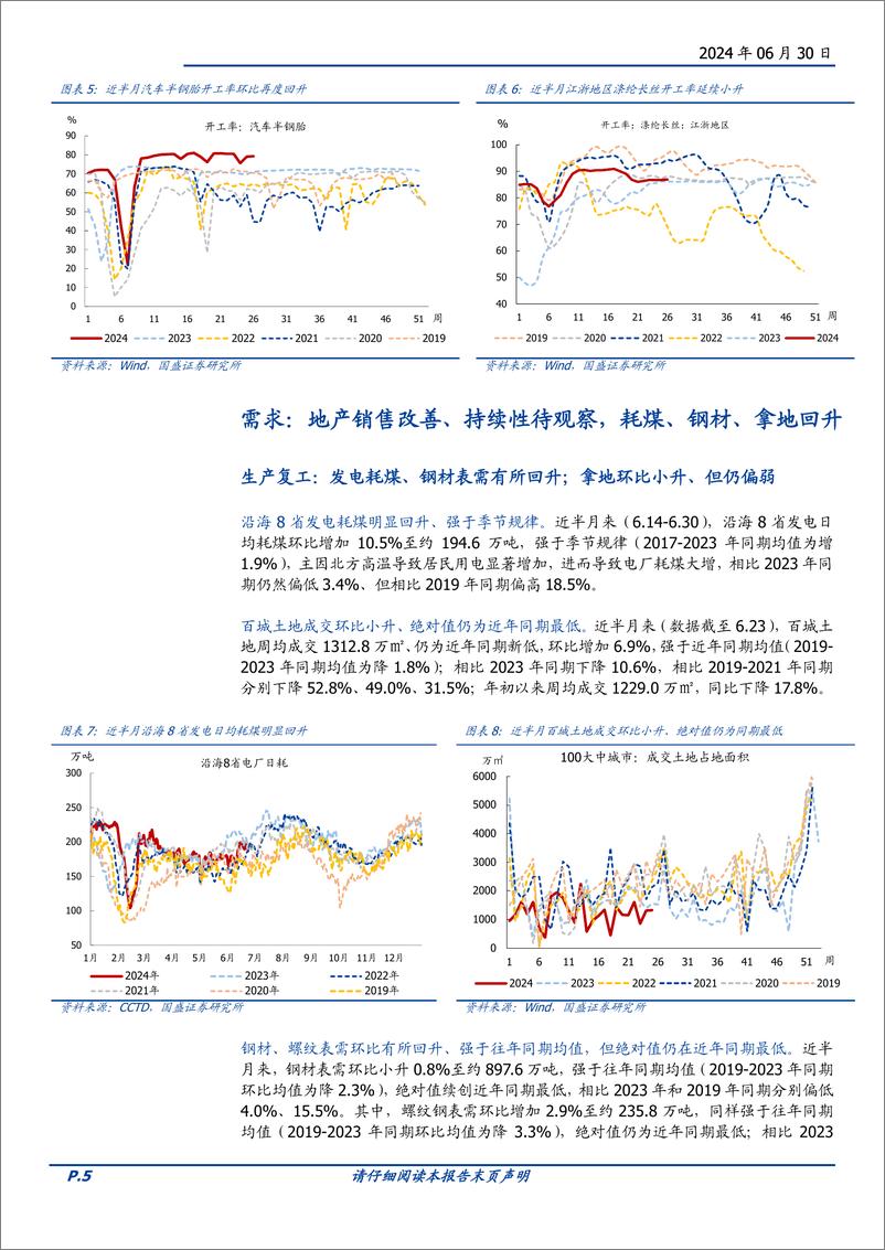 《高频半月观：地产销售环比改善较为明显-240630-国盛证券-15页》 - 第5页预览图