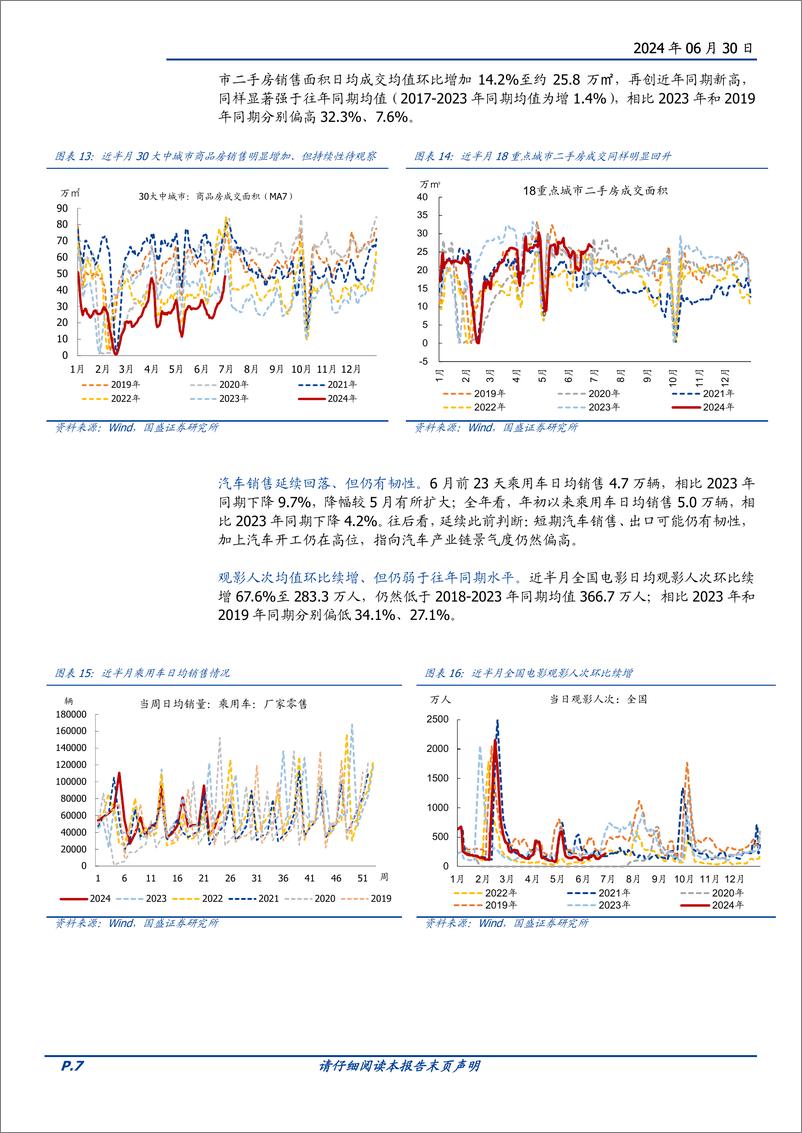 《高频半月观：地产销售环比改善较为明显-240630-国盛证券-15页》 - 第7页预览图