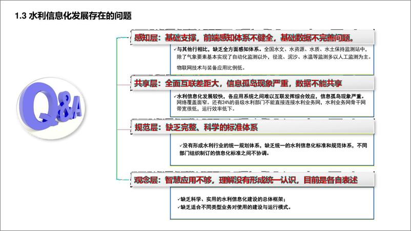 《智慧水利的基础：数字流域》 - 第8页预览图