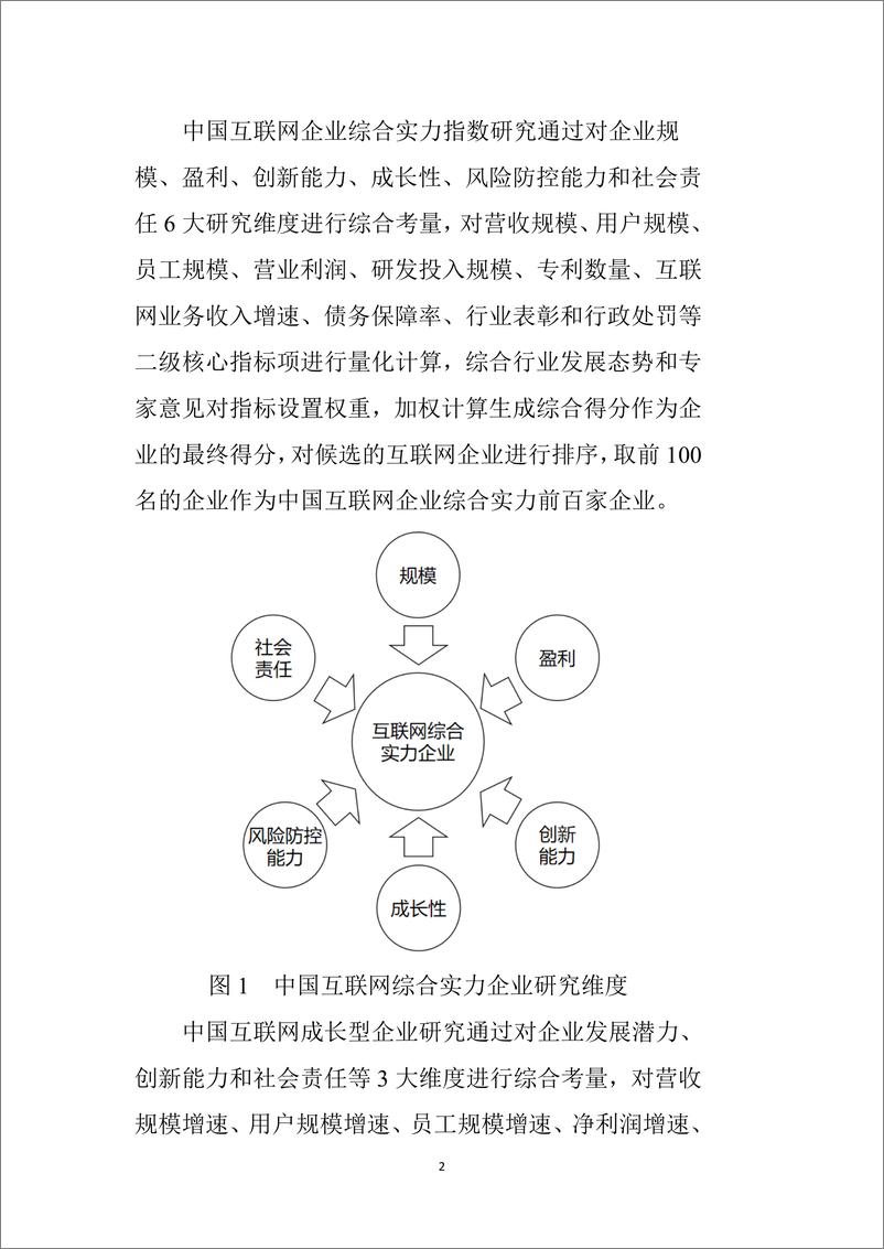 《2022年中国互联网企业综合实力指数-3页》 - 第2页预览图