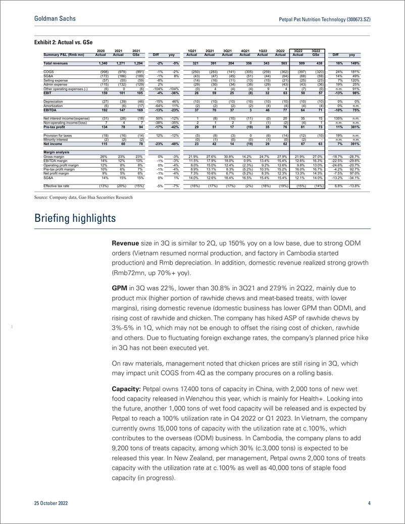 《Petpal Pet Nutrition Technology (300673.SZ Earnings Revie Net profit beat but GPM missed; domestic business expanding; Ne...(1)》 - 第5页预览图