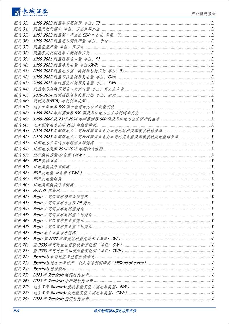 《公用事业行业：国际电力企业转型发展比较研究报告-241216-长城证券-80页》 - 第5页预览图