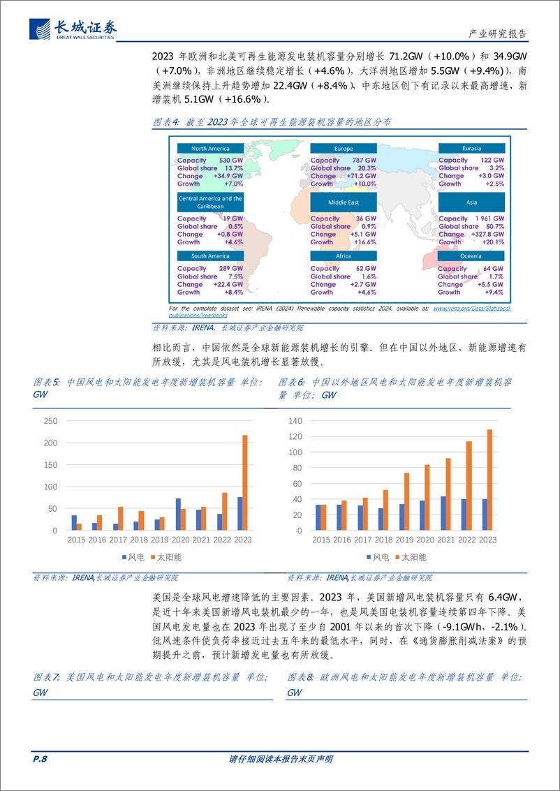 《公用事业行业：国际电力企业转型发展比较研究报告-241216-长城证券-80页》 - 第8页预览图