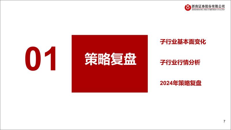 《2025年医药生物行业年度投资策略：破茧-241119-浙商证券-60页》 - 第7页预览图